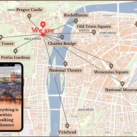 Louren - The Bridge Aparthotel 4*